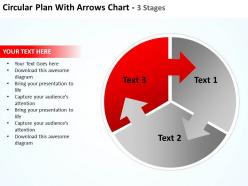 Circular plan with arrows pointing into other pie chart parts chart 3 stages powerpoint templates 0712