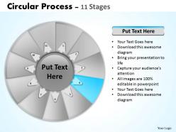 Circular process 11 stages 3