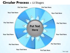 Circular process 12 stages 6