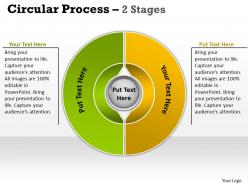 Circular process 2 stages 7