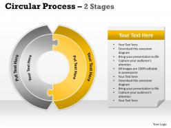 Circular process 2 stages