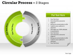 Circular process 2 stages