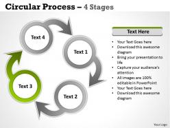 Circular process 4 stages 13