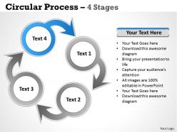 Circular process 4 stages 13