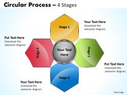 Circular process 4 stages 17