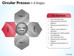 Circular process 4 stages 17