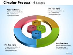 Circular process 4 stages 18