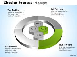 Circular process 4 stages 18