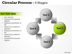 Circular process 4 stages 19
