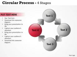 Circular process 4 stages 19