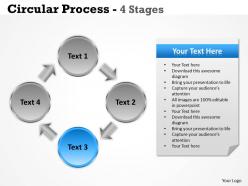 Circular process 4 stages 20