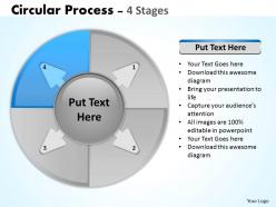 Circular process 4 stages 21