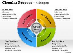Circular process 4 stages 23