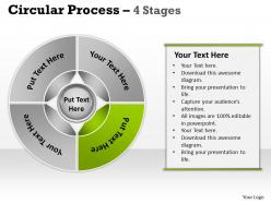 Circular process 4 stages 23