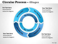 Circular process 4 stages 5