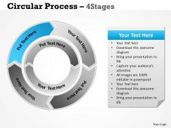 Circular process 4 stages 5