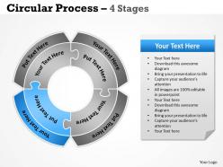Circular process 4 stages