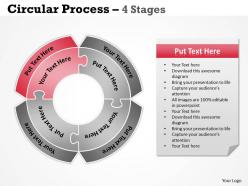 Circular process 4 templates stages 10