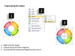 Circular process 4 templates stages 10
