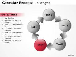 Circular process 5 stages 17