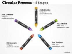 Circular process 5 stages 20