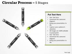 Circular process 5 stages 20