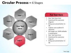 Circular process 6 stages 10