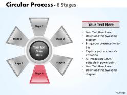 Circular process 6 stages 11