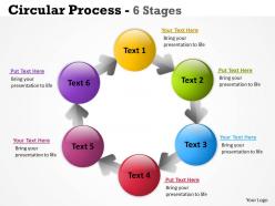 Circular process 6 stages 12