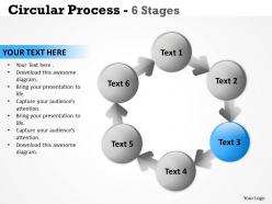 Circular process 6 stages 12
