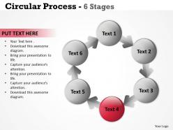 Circular process 6 stages 12