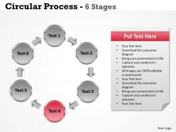 Circular process 6 stages 13