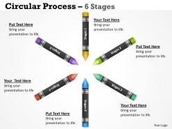 Circular process 6 stages 14