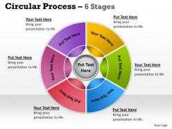 Circular process 6 stages 15