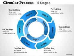 Circular process 6 stages 4