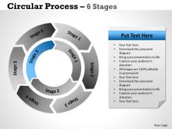 Circular process 6 stages 4