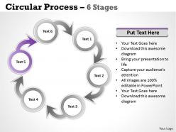 Circular process 6 stages 8