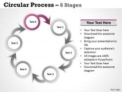 Circular process 6 stages 8