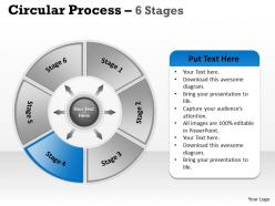 Circular process 6 stages 9