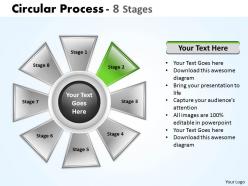 Circular process 8 stages 10