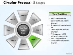 Circular process 8 stages 10