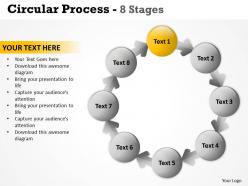 Circular process 8 stages 11