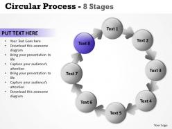 Circular process 8 stages 11