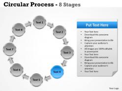 Circular process 8 stages 12