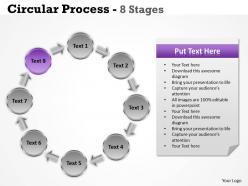 Circular process 8 stages 12