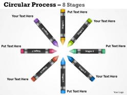 Circular process 8 stages 14
