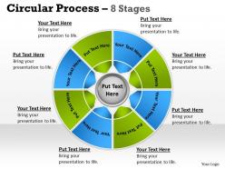 Circular Process 8 Stages 15