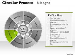 Circular process 8 stages 15