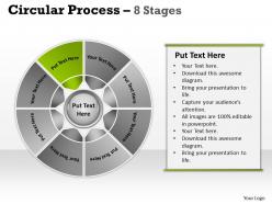 Circular process 8 stages 15