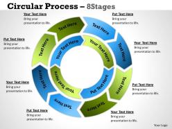 Circular process 8 stages 3